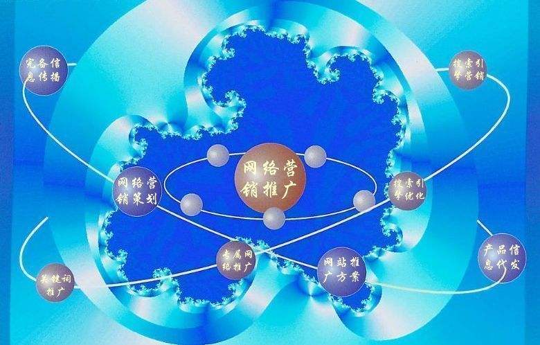 连云新媒体运营企业需要掌握的网络推广技巧有哪些